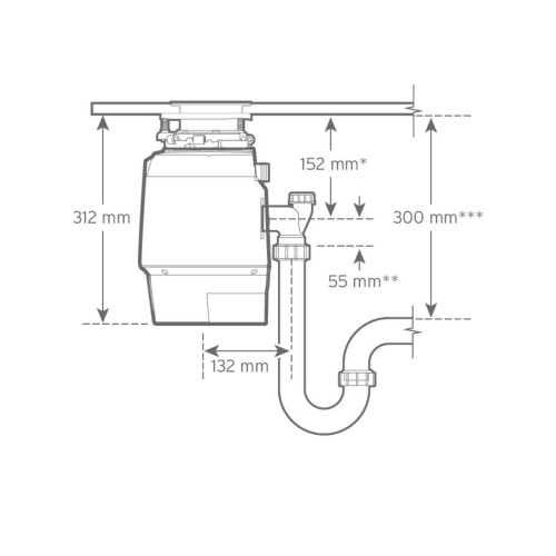 Подрібнювач харчових відходів In-Sink-Erator Premium 550