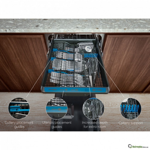 Вбудована посудомийна машина Electrolux ETM43211L